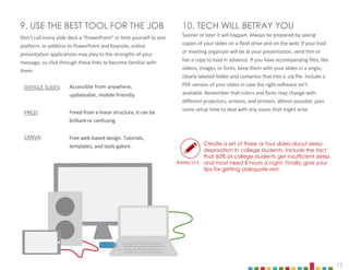 15
9. USE THE BEST TOOL FOR THE JOB
Don’t call every slide deck a “PowerPoint” or limit yourself to one
platform. In addition to PowerPoint and Keynote, online
presentation applications may play to the strengths of your
message, so click through these links to become familiar with
them.
Create a set of three or four slides about sleep
deprivation in college students. Include the fact
that 60% of college students get insufficient sleep,
and most need 8 hours a night. Finally, give your
tips for getting adequate rest.
10. TECH WILL BETRAY YOU
Sooner or later it will happen. Always be prepared by saving
copies of your slides on a flash drive and on the web. If your host
or meeting organizer will be at your presentation, send him or
her a copy to load in advance. If you have accompanying files, like
videos, images, or fonts, keep them with your slides in a single,
clearly labeled folder and compress that into a .zip file. Include a
PDF version of your slides in case the right software isn’t
available. Remember that colors and fonts may change with
different projectors, screens, and printers. Where possible, plan
some setup time to deal with any issues that might arise.
Activity 11.5
GOOGLE SLIDES: Accessible from anywhere,
updateable, mobile-friendly.
Freed from a linear structure, it can be
brilliant or confusing.
Free web-based design. Tutorials,
templates, and tools galore.
PREZI:
CANVA:
 