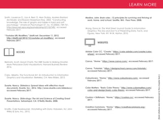 Smith, Laurence D., Lisa A. Best, D. Alan Stubbs, Andrea Bastiani
Archibald, and Roxann Robertson-Nay. 2002. “Constructing
knowledge: The role of graphs and tables in hard and soft
psychology.” American Psychologist 57, no. 10 (2002): 749-761.
http://psycnet.apa.org/journals/amp/57/10/749/, accessed
February 2017.
“Youtube URL Modifiers.” blatti.net. December 11, 2012.
http://blatti.net/2012/12/youtube-url-modifiers/, accessed
February 2017.
Cairo, Alberto. The Functional Art: An Introduction to Information
Graphics and Visualization. Berkeley, CA: New Riders, 2013.
LEARN MORE
(Bold
citations
are
referenced
in
the
chapter
text.)
BOOKS Adobe Color CC. “Create.” https://color.adobe.com/create/color-
wheel/, accessed February 2017.
Color Matters. “Basic Color Theory.” http://www.colormatters.com/
color-and-design/basic-color-theory, accessed February 2017.
Duarte, Nancy. Slidedocs: Spread ideas with effective visual
documents. Duarte, Inc.: 2016. http://www.duarte.com/slidedocs/,
accessed February 2017.
Medina, John. Brain rules : 12 principles for surviving and thriving at
work, home, and school, Seattle, WA : Pear Press, 2008.
Coolors + Skillshare. “Home.” https://coolors.co/, accessed February
2017.
Berinato, Scott. Good Charts: The HBR Guide to Making Smarter,
More Persuasive Data Visualizations. Harvard Business Review:
2016.
Duarte, Nancy. Slide:ology: The Art and Science of Creating Great
Presentations. Sebastopol, CA: O'Reilly Media, 2008.
Knaflic, Cole Nussbaumer. Storytelling with Data. Hoboken, NJ: John
Wiley & Sons, Inc., 2015.
Wong, Dona M. The Wall Street Journal Guide to Information
Graphics: The Dos and Don’ts of Presenting Data, Facts, and
Figures. New York, NY: W.W. Norton, 2010.
WEBSITES
Canva. “Home.” https://www.canva.com/, accessed February 2017.
Canva. “Tutorials.” https://designschool.canva.com/tutorials/,
accessed February 2017.
Colourlovers. “Home.” http://www.colourlovers.com/, accessed
February 2017.
Creative Commons. “Home.” https://creativecommons.org/,
accessed February 2017.
 
