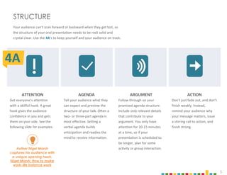 5
Your audience can’t scan forward or backward when they get lost, so
the structure of your oral presentation needs to be rock solid and
crystal clear. Use the 4A’s to keep yourself and your audience on track.
STRUCTURE
Author Nigel Marsh
captures his audience with
a unique opening hook.
Nigel Marsh: How to make
work-life balance work
ATTENTION
Get everyone’s attention
with a skillful hook. A great
hook gives the audience
confidence in you and gets
them on your side. See the
following slide for examples.
AGENDA
Tell your audience what they
can expect and preview the
structure of your talk. Often a
two- or three-part agenda is
most effective. Setting a
verbal agenda builds
anticipation and readies the
mind to receive information.
ARGUMENT
Follow through on your
promised agenda structure.
Include only relevant details
that contribute to your
argument. You only have
attention for 10-15 minutes
at a time, so if your
presentation is scheduled to
be longer, plan for some
activity or group interaction.
ACTION
Don’t just fade out, and don’t
finish weakly. Instead,
remind your audience why
your message matters, issue
a stirring call to action, and
finish strong.
4A
 