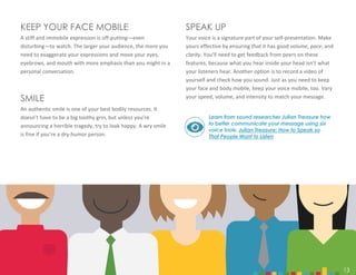 13
KEEP YOUR FACE MOBILE
A stiff and immobile expression is off-putting—even
disturbing—to watch. The larger your audience, the more you
need to exaggerate your expressions and move your eyes,
eyebrows, and mouth with more emphasis than you might in a
personal conversation.
SMILE
An authentic smile is one of your best bodily resources. It
doesn’t have to be a big toothy grin, but unless you’re
announcing a horrible tragedy, try to look happy. A wry smile
is fine if you’re a dry-humor person.
SPEAK UP
Your voice is a signature part of your self-presentation. Make
yours effective by ensuring that it has good volume, pace, and
clarity. You’ll need to get feedback from peers on these
features, because what you hear inside your head isn’t what
your listeners hear. Another option is to record a video of
yourself and check how you sound. Just as you need to keep
your face and body mobile, keep your voice mobile, too. Vary
your speed, volume, and intensity to match your message.
13
Learn from sound researcher Julian Treasure how
to better communicate your message using six
voice tools. Julian Treasure: How to Speak so
That People Want to Listen
 