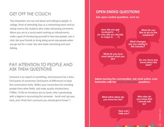 15
GET OFF THE COUCH
Top networkers are out and about and talking to people. In
college, think of attending class as a networking event and try
sitting next to the students who make interesting comments.
When you are at a social event noshing on refreshments,
make a goal of introducing yourself to two new people. Join a
club. Get your friends to bring along some new people when
you go out for a meal. See who looks interesting and start
talking.
PAY ATTENTION TO PEOPLE AND
ASK THEM QUESTIONS
Everyone is an expert at something, and everyone has a story.
Find points of connection (and points of difference) to keep
the conversation lively. Widen your connections by including
people from other fields, and make quality introductions.
(“Mike, I’d like to introduce you to Sarah, who is graduating
with a degree in accounting this semester. Sarah and I go way
back, and I think she’s someone you should get to know.”)
Ask open-ended questions, such as:
How did you get
involved in . . . ?
(or why did you decide
to major in . . . ?)
What do you
like to do on the
weekend?
Do you have any
travel plans this
year?
Before leaving the conversation, ask what author Judy
Robinette calls the power connection questions:
Who else do
you know that
I should talk
to?
What other ideas do
you have for me?
What changes
are you seeing in
this industry?
What do you love
most about what you
do?
How can I
help you?
power connector
15
FIGURE
13.2
OPEN ENDED QUESTIONS
 