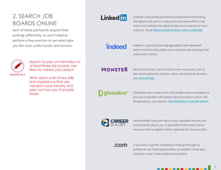 5
2. SEARCH JOB
BOARDS ONLINE
Each of these job boards acquire their
postings differently, so you’ll need to
perform a few searches to see which give
you the most useful results and services. Indeed is a giant job posting aggregator with advanced
search functions that allow you to pinpoint job openings that
match your criteria.
LinkedIn is becoming essential to professional networking.
During your job search, make sure your own profile is top
notch and evaluate the opportunities at companies in your
industry. Read
Monster provides a lot of useful career resources, such as
job search advice by industry, salary calculators by location,
and
CareerBuilder scans the data in your uploaded resume and
recommends jobs to you. It also offers information about
how you stack up against others applying for the same jobs.
Glassdoor uses reviews from real people inside a company to
give you invaluable information about company culture, the
hiring process, and salaries.
If you have a specific company in mind, go through its
website to see if job opportunities are posted. Check back
regularly to see if new positions are posted.
.com
Using LinkedIn to Find a Job or Internship.
resume help.
Use GlassDoor in your job search.
Activity 14.1
Search for jobs or internships on
at least three job boards. Use
filters to narrow your search.
Write down a list of key skills
and experience that are
valued in your industry and
plan out how you’ll acquire
those.
5
 