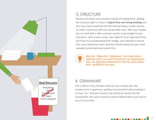 13
Because recruiters scan resumes instead of reading them, getting
the structure right is critical. A logical flow and strong headings are
key. Your name should be the first and last thing a reader notices,
so make it stand out with size and possibly color. After your header,
you can lead with a skills summary section or go straight to your
education. Later in your career, you might list your experience first,
but if you’re just graduating from college, your education may be
your most impressive asset. Resumes should always list your most
valuable and job-pertinent assets first.
3. STRUCTURE
Skip the “Objective” statement. Your objective is
already clear: you want the job you’re applying for.
Also, an objective statement is YOU-focused rather
than AUDIENCE-focused.
This is where a tiny mistake could cost you a future job. One
careless error in grammar, spelling, or punctuation gives employers
an easy “no,” and your resume may quickly be tossed into the
recycling bin. Run your resume by several skilled editors until you’re
sure it’s error free.
4. GRAMMAR
Bad Resume
Misspelling
Typo
Disorganized
Vague
Poorly designed
 
