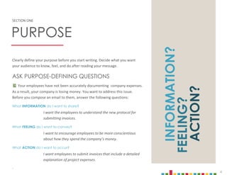 4
Clearly define your purpose before you start writing. Decide what you want
your audience to know, feel, and do after reading your message.
ASK PURPOSE-DEFINING QUESTIONS
 Your employees have not been accurately documenting company expenses.
As a result, your company is losing money. You want to address this issue.
Before you compose an email to them, answer the following questions:
What INFORMATION do I want to share?
I want the employees to understand the new protocol for
submitting invoices.
What FEELING do I want to convey?
I want to encourage employees to be more conscientious
about how they spend the company’s money.
What ACTION do I want to occur?
I want employees to submit invoices that include a detailed
explanation of project expenses.
.
INFORMATION?
FEELING?
ACTION?
SECTION ONE
PURPOSE
 
