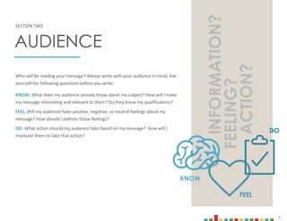 6
Who will be reading your message? Always write with your audience in mind. Ask
yourself the following questions before you write:
KNOW. What does my audience already know about my subject? How will I make
my message interesting and relevant to them? Do they know my qualifications?
FEEL. Will my audience have positive, negative, or neutral feelings about my
message? How should I address those feelings?
DO. What action should my audience take based on my message? How will I
motivate them to take that action?
INFORMATION?
FEELING?
ACTION?
SECTION TWO
AUDIENCE
KNOW
FEEL
DO
 
