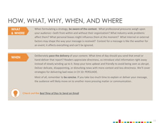 11
HOW, WHAT, WHY, WHEN, AND WHERE
When formulating a strategy, be aware of the context. What professional pressures weigh upon
your audience—both from within and without their organization? What industry-wide problems
affect them? What personal biases might influence them at the moment? What internal or external
factors may shape the way your message is received? Context for a message is like the weather for
an event; it affects everything and can’t be ignored.
Deliberately pace the delivery of your content. What time of day should you send that email or
hand-deliver that report? Readers appreciate directness, so introduce vital information right away
instead of slowly winding up to it. Keep your tone upbeat and friendly to avoid being seen as abrupt.
Deliver delicate, disappointing, or disturbing news with more context and less directness. We’ll cover
strategies for delivering bad news in CH 10: PERSUADE.
Most of all, remember to be concise. If you take too much time to explain or deliver your message,
the audience will likely move on to another more pressing matter or communication.
WHAT
& WHERE
WHEN
Check out the Best Time of Day to Send an Email
 