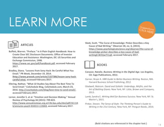 14
Buffett, Warren. “Preface.” In A Plain English Handbook: How to
Create Clear SEC Disclosure Documents. Office of Investor
Education and Assistance. Washington, DC: US Securities and
Exchange Commission, 1998.
https://www.sec.gov/pdf/handbook.pdf, accessed February
2017.
Bradley, Diana. “Lessons from Sony Hack: Be Careful What You
Email.” PR Week, December 19, 2014.
lhttp://www.prweek.com/article/1327386/lesson-sony-hack-
careful-emai, accessed February 2017.
Ellering, Nathan. “What 10 Studies Say About The Best Time To
Send Email.” CoSchedule Blog, CoSchedule.com, March 23,
2016. http://coschedule.com/blog/best-time-to-send-email/,
accessed February 2017.
Lerner, Jennifer S. et al. “Emotion and Decision Making.” Annual
Review of Psychology 66 (2015): 799-823.
http://www.annualreviews.org.erl.lib.byu.edu/doi/pdf/10.114
6/annurev-psych-010213-115043, accessed February 2017.
Sleek, Scott. “The Curse of Knowledge: Pinker Describes a Key
Cause of Bad Writing.” Observer 28, no. 6, (2015).
https://www.psychologicalscience.org/observer/the-curse-of-
knowledge-pinker-describes-a-key-cause-of-bad-
writing#.WJVjwrYrLq0, accessed February 2017.
Canavor, Natalie. Business Writing in the Digital Age. Los Angeles,
CA: Sage Publications, 2012.
Garner, Bryan A. HBR Guide to Better Business Writing. Boston, MA:
Harvard Business School Publishing, 2012.
Gladwell, Malcom. David and Goliath: Underdogs, Misfits, and the
Art of Battling Giants. New York, NY: Little, Brown and Company,
2013.
Lamb, Sandra E. Writing Well for Business Success. New York, NY: St.
Martin’s, 2015.
Pinker, Steven. The Sense of Style: The Thinking Person’s Guide to
Writing in the 21st Century. New York, NY: Penguin Books, 2014.
LEARN MORE
ARTICLES
(Bold citations are referenced in the chapter text.)
BOOKS
 