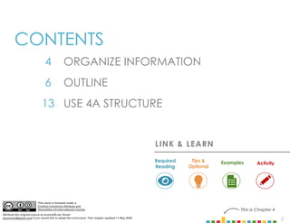 2
LINK & LEARN
Examples
Required
Reading
Tips &
Optional
Activity
This work is licensed under a
Creative Commons Attribute and ShareAlike
4.0 International License.
4 ORGANIZE INFORMATION
6 OUTLINE
13 USE 4A STRUCTURE
CONTENTS
This is Chapter 4
This work is licensed under a
Creative Commons Attribute and
ShareAlike 4.0 International License.
Attribute the original source at mcom320.net. Email
byumcom@gmail.com if you would like to adopt the curriculum. This chapter updated 11 May 2020.
 