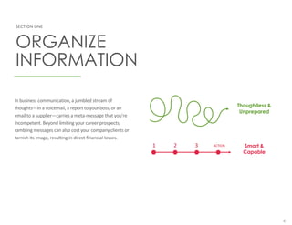 4
In business communication, a jumbled stream of
thoughts—in a voicemail, a report to your boss, or an
email to a supplier—carries a meta-message that you’re
incompetent. Beyond limiting your career prospects,
rambling messages can also cost your company clients or
tarnish its image, resulting in direct financial losses.
SECTION ONE
ORGANIZE
INFORMATION
Thoughtless &
Unprepared
Smart &
Capable
1 2 3 ACTION
 