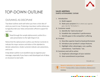7
I. Introduction
A. Build rapport
B. State your purpose (this is where your agenda
goes. See the “4A Outline”.)
II. Customer needs
A. Identify the “job to be done”
B. Establish the competitor’s performance
C. Identify gaps in the competitor’s offering
III. Product
A. Describe superior head-to-head performance
B. Introduce your product’s unique features
C. Highlight other advantages: cost, quality,
convenience, “cool factor,” etc.
IV. Summary and call to action
A. Emphasize advantages of your solution
B. Gain commitment to purchase
FIGURE 4.2
Need a refresher on alphanumeric outlines?
Review Purdue OWL’s Types of Outlines: Alphanumeric
Outlines.
OUTLINING AS DISCIPLINE
Top-down outlines work well when you have a clear idea of
what you want to say. Producing a top-down outline allows you
to logically order your ideas and provide sufficient support for
each idea.
Read through the sample alphanumeric outline for a
sales presentation to the right (Figure 4.2).
Notice that the alphanumeric outline uses Roman numerals to
indicate the major sections and letters of the alphabet to
denote subsections. Arabic numerals indicate sub-subsections,
and so on.
A top-down outline is an excellent way to organize your
message, especially if you have a well-developed set of ideas
or structure to start with.
TOP-DOWN OUTLINE SALES MEETING
SAMPLE ALPHANUMERIC OUTLINE
 
