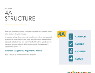 13
After you create an outline to clarify and sequence your content, build a
solid structure for your message.
In previous writing classes, you may have learned a three-part approach
to writing an essay: introduction, body, and conclusion. We modify this
approach to be business- and brain-friendly. We add an agenda and re-
name the sections to better reflect business style. This approach is
represented by four A’s:
Attention | Agenda | Argument | Action
Take a minute to memorize this “4A” structure.
SECTION 4
4A
STRUCTURE
ATTENTION
AGENDA
ARGUMENT
ACTION
4A
 