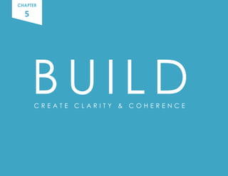 CHAPTER
B U I L D
C R E A T E C L A R I T Y & C O H E R E N C E
5
 