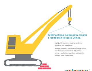3
Start building your message by combining
sentences into paragraphs.
Because emails are simply sets of paragraphs—
and the most common form of business
writing—we’ll also discuss best practices for
business email construction.
Building strong paragraphs creates
a foundation for good writing.
 