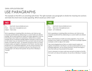 8
USE PARAGRAPHS
To: Brad Smith <brad.smith@email.com>
From: Bryce Jones <brycej@email.com>
Subject: I had an idea
We’re expanding our marketing efforts into Arizona, and I think our two
companies would benefit by collaborating on a custom health-cost software
package. We’ve nearly finished our health-cost analysis algorithms. If you are
still working on your health-cost visualizations, I believe that our analysis
package and your visualization package together would give us both an edge
on the market. If you are interested, let’s have our teams meet and work out
details on the APIs this month. I’ve attached a list that Jen Clark, our market
research analyst, put together of businesses in the Phoenix area that would
benefit from our co-developed application. Jen has strong connections, and
we’d be happy to share our connections with you if we proceed on this
exciting project. Let’s discuss this by phone. Are you free on Monday or
Tuesday?
Bryce
To: Brad Smith <brad.smith@email.com>
From: Bryce Jones <brycej@email.com>
Subject: Let’s Collaborate
We’re expanding our marketing efforts into Arizona, and I think our two
companies would benefit by collaborating on a custom health-cost software
package.
We’ve nearly finished our health-cost analysis algorithms. If you are still
working on your health-cost visualizations, I think that our packages together
would give us both an edge on the market.
Take a look at this list that Jen Clark, our market research analyst, put
together of businesses in the Phoenix area that would benefit from our co-
developed application. Jen has strong connections, and we’d be happy to
share them with you if we proceed on this project.
If you’re interested, our teams could meet and work out details on the APIs
this month. Let’s discuss this by phone. Are you free on Monday or Tuesday?
Bryce
EMAIL APPLICATION ONE
The example on the left is an uninviting wall of text. The right example uses paragraphs to divide the meaning into sections
and make the email more visually appealing. Which would you rather read?
NO YES
 