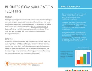 Communicating with funny internet
GIFs is classic office fun, but be
wary of using them in more
traditional workplaces.
However, the use of GIFs and other
visuals is increasing. Organizations
like General Electric and Disney now
have official collections available
on giphy.com.
You might create a GIF to illustrate
an office process or demonstrate a
trend. In 2015, Google sent an
animated GIF to a reporter instead
of replying “No Comment”— getting
its message across very quickly.
WHAT ABOUT GIFS?
12
EMOJI :)
In your first professional emails, don’t use emoji. Acceptable use is still
evolving, and you can’t be sure how your recipient will react to seeing
them in your email. But if you find that your correspondent uses them
freely, go ahead and respond in kind. As with exclamation points, use
them sparingly. Emoji can improve the energy and humor of an email,
but too many make you look immature and overeager.
TEXTING
Texting is becoming more common in business. Generally, save texting at
work only for quick questions or reminders. Information you may need
to reference again is best conveyed via email. To get a handle on texting
for business, read GetVoip’s infographic: The 10 Commandments of
Business Texting,  which shares such essential reminders as “Thou
Shalt Not Text Bad News” and “Thou Shalt Not Text Sensitive or
Privileged Information.”
Unclear exactly what a particular emoji means?
Check out the definitions in the Emojipedia.
BUSINESS COMMUNICATION
TECH TIPS
Create a GIF to add
motion to a
message, illustrate a
process, or highlight
a trend.
GIF credit: Giphy.com
Stoke your imagination!
Pretend the bars are moving.
 