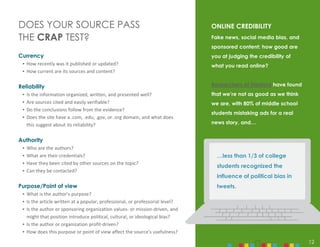 12
DOES YOUR SOURCE PASS
THE CRAP TEST?
Currency
‣ How recently was it published or updated?
‣ How current are its sources and content?
Reliability
‣ Is the information organized, written, and presented well?
‣ Are sources cited and easily verifiable?
‣ Do the conclusions follow from the evidence?
‣ Does the site have a .com, .edu, .gov, or .org domain, and what does
this suggest about its reliability?
Authority
‣ Who are the authors?
‣ What are their credentials?
‣ Have they been cited by other sources on the topic?
‣ Can they be contacted?
Purpose/Point of view
‣ What is the author's purpose?
‣ Is the article written at a popular, professional, or professorial level?
‣ Is the author or sponsoring organization values- or mission-driven, and
might that position introduce political, cultural, or ideological bias?
‣ Is the author or organization profit-driven?
‣ How does this purpose or point of view affect the source’s usefulness?
ONLINE CREDIBILITY
Fake news, social media bias, and
sponsored content: how good are
you at judging the credibility of
what you read online?
Researchers at Stanford have found
that we’re not as good as we think
we are, with 80% of middle school
students mistaking ads for a real
news story, and…
…less than 1/3 of college
students recognized the
influence of political bias in
tweets.
12
 