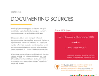 14
SECTION FIVE
DOCUMENTING SOURCES
Thoroughly documenting your sources not only gives
credit to the original author, but also gives your work
credibility that can’t be achieved any other way.
Cite sources at their point of impact. In formal
documents, cite at the end of the sentence in the form of
a parenthetical author-date reference or a superscript
number referring to footnotes or endnotes. Less formal
documents, especially on the internet, often provide a
clearly labeled link to a source—like this textbook does.
When citing sources follow an established style like APA,
Chicago, or MLA. This textbook follows the HBS Style
(Harvard Business School Citation Guide), but if your
organization has a preference or its own “house style,”
follow that instead.
… end of sentence (Richardson, 2017).
— OR —
… end of sentence.3
3 Richardson, Marianna. “How to Be Fabulous.”
Marriott Student Review, September 2017.
Formal Citations
The Purdue OWL has excellent guides and
examples for all major citation styles.
Reference generators like CiteThisForMe are
easy, but results must be double checked.
 