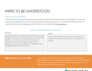 5
BEFORE
Timely preparation, including structural and non-structural
mitigation measures to avoid the impacts of severe winter
weather, can avert heavy personal, business and
government expenditures. Experts agree that the
following measures can be effective in dealing with the
challenges of severe winter weather.
AFTER
Severe winter weather can be extremely dangerous.
Consider these safety tips to protect your property and
yourself.
WRITE TO BE UNDERSTOOD
“A sentence should contain no unnecessary words, a
paragraph no unnecessary sentences, for the same reason
that a drawing should have no unnecessary lines and a
machine no unnecessary parts.”
Clear and Concise Writing
All writing styles, including business writing, can be written clearly without losing meaning. Plain language is a term used
to describe writing that is clear and concise. Many businesses and governments are revising traditionally dense, hard-to-
understand text using plain-language principles. Below is an example from PlainLanguage.gov.
FEMA’s Winter Preparedness Safety Tips
William Strunk and E. B. White
 