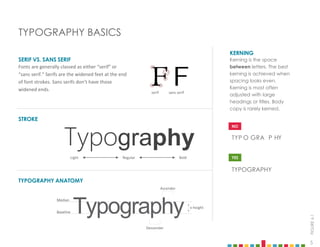 5
STROKE
TYPOGRAPHY BASICS
KERNING
Kerning is the space
between letters. The best
kerning is achieved when
spacing looks even.
Kerning is most often
adjusted with large
headings or titles. Body
copy is rarely kerned.
TYP O GRA P HY
YES
NO
TYPOGRAPHY
SERIF VS. SANS SERIF
Fonts are generally classed as either “serif” or
“sans serif.” Serifs are the widened feet at the end
of font strokes. Sans serifs don’t have those
widened ends.
serif sans serif
Typography
Light Bold
Regular
TYPOGRAPHY ANATOMY
Typography
Baseline
Median
Ascender
Descender
x-height
FIGURE
6.1
 