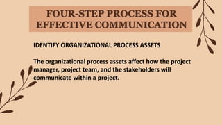 FOUR-STEP PROCESS FOR
EFFECTIVE COMMUNICATION
IDENTIFY ORGANIZATIONAL PROCESS ASSETS
The organizational process assets affect how the project
manager, project team, and the stakeholders will
communicate within a project.
 
