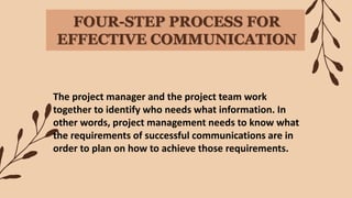 FOUR-STEP PROCESS FOR
EFFECTIVE COMMUNICATION
The project manager and the project team work
together to identify who needs what information. In
other words, project management needs to know what
the requirements of successful communications are in
order to plan on how to achieve those requirements.
 