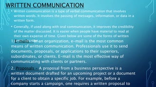 Communication Media.pptx