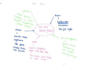 Initial Reaction
• I have been given the task to produce a game
advertising coca cola, I will use Photo Shop to
produce my game on, also I will use a coca
cola bottle in my game and two people, one
person will have the bottle and the other
person will chase him and when they get it
they’ll be given a number of points
 