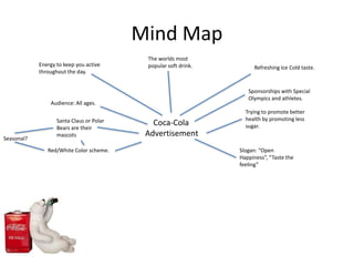 Mind Map
Energy to keep you active
throughout the day.
Coca-Cola
Advertisement
Refreshing Ice Cold taste.
Red/White Color scheme.
Sponsorships with Special
Olympics and athletes.
Seasonal?
Audience: All ages.
Santa Claus or Polar
Bears are their
mascots
Trying to promote better
health by promoting less
sugar.
The worlds most
popular soft drink.
Slogan: “Open
Happiness”, “Taste the
feeling”
 