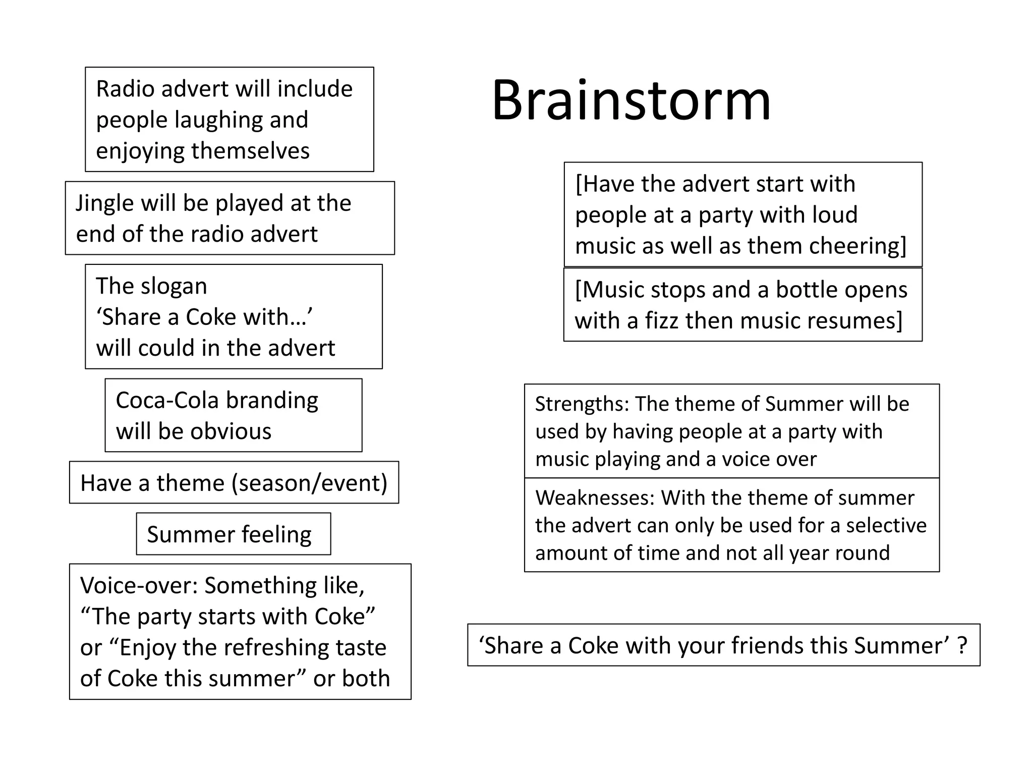 Brainstorm
The slogan
‘Share a Coke with…’
will could in the advert
Coca-Cola branding
will be obvious
Strengths: The theme of Summer will be
used by having people at a party with
music playing and a voice over
Weaknesses: With the theme of summer
the advert can only be used for a selective
amount of time and not all year round
Jingle will be played at the
end of the radio advert
Radio advert will include
people laughing and
enjoying themselves
‘Share a Coke with your friends this Summer’ ?
[Music stops and a bottle opens
with a fizz then music resumes]
[Have the advert start with
people at a party with loud
music as well as them cheering]
Have a theme (season/event)
Summer feeling
Voice-over: Something like,
“The party starts with Coke”
or “Enjoy the refreshing taste
of Coke this summer” or both
 