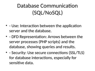 Database Communication
(SQL/NoSQL)
• - Use: Interaction between the application
server and the database.
• - DFD Representation: Arrows between the
server processes (PHP scripts) and the
database, showing queries and results.
• - Security: Use secure connections (SSL/TLS)
for database interactions, especially for
sensitive data.
 