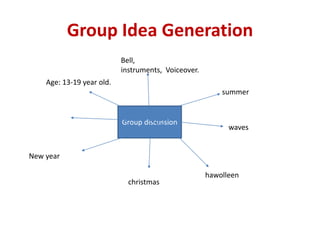 Group Idea Generation
Group discussion
summer
hawolleen
christmas
New year
Age: 13-19 year old.
Bell,
instruments, Voiceover.
waves
 