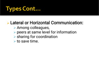 




Lateral or Horizontal Communication:
Among colleagues,
peers at same level for information
sharing for coordination
to save time.
 
