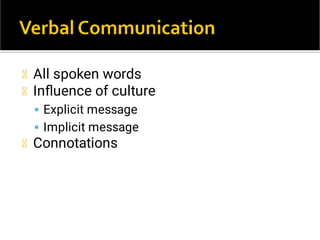 

All spoken words
Inﬂuence of culture
Explicit message
Implicit message
Connotations
 