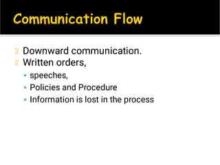 


Downward communication.
Written orders,
speeches,
Policies and Procedure
Information is lost in the process
 