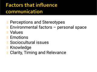 Perceptions and Stereotypes
Environmental factors – personal space
Values
Emotions
Sociocultural issues
Knowledge
Clarity, Timing and Relevance
 
