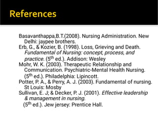 Basavanthappa,B.T.(2008). Nursing Administration. New
Delhi: jaypee brothers.
Erb, G., & Kozier, B. (1998). Loss, Grieving and Death.
Fundamental of Nursing: concept, process, and
practice. (5th ed.). Addison: Wesley
Mohr, W. K. (2003). Therapeutic Relationship and
Communication. Psychiatric-Mental Health Nursing.
(5th ed.). Philadelphia: Lipincott.
Potter, P. A., & Perry, A. J. (2003). Fundamental of nursing.
St Louis: Mosby
Sullivan, E. J; & Decker, P. J. (2001). Effective leadership
& management in nursing.
(5th ed.). Jew jersey: Prentice Hall.
 