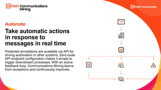 UiPath Community: Communication Mining from Zero to Hero | PDF