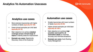 8
Analytics Vs Automation Usecases
 