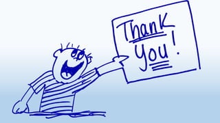 Factors In Setting
Communication Mix
Buyer-Readiness
Stage
 