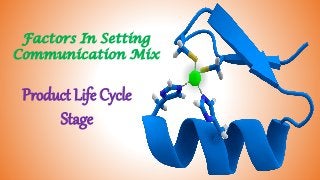 Factors In Setting
Communication Mix
Product Life Cycle
Stage
 