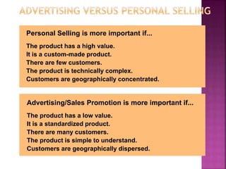 Personal Selling is more important if...
The product has a high value.
It is a custom-made product.
There are few customers.
The product is technically complex.
Customers are geographically concentrated.
Advertising/Sales Promotion is more important if...
The product has a low value.
It is a standardized product.
There are many customers.
The product is simple to understand.
Customers are geographically dispersed.
 
