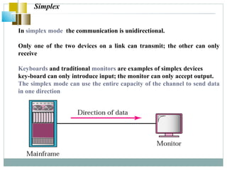 Communication model | PPT