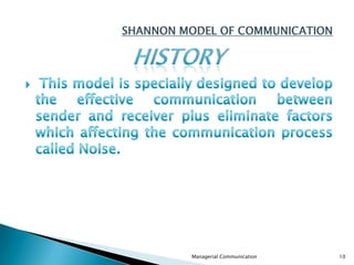 Communication model | PPTX