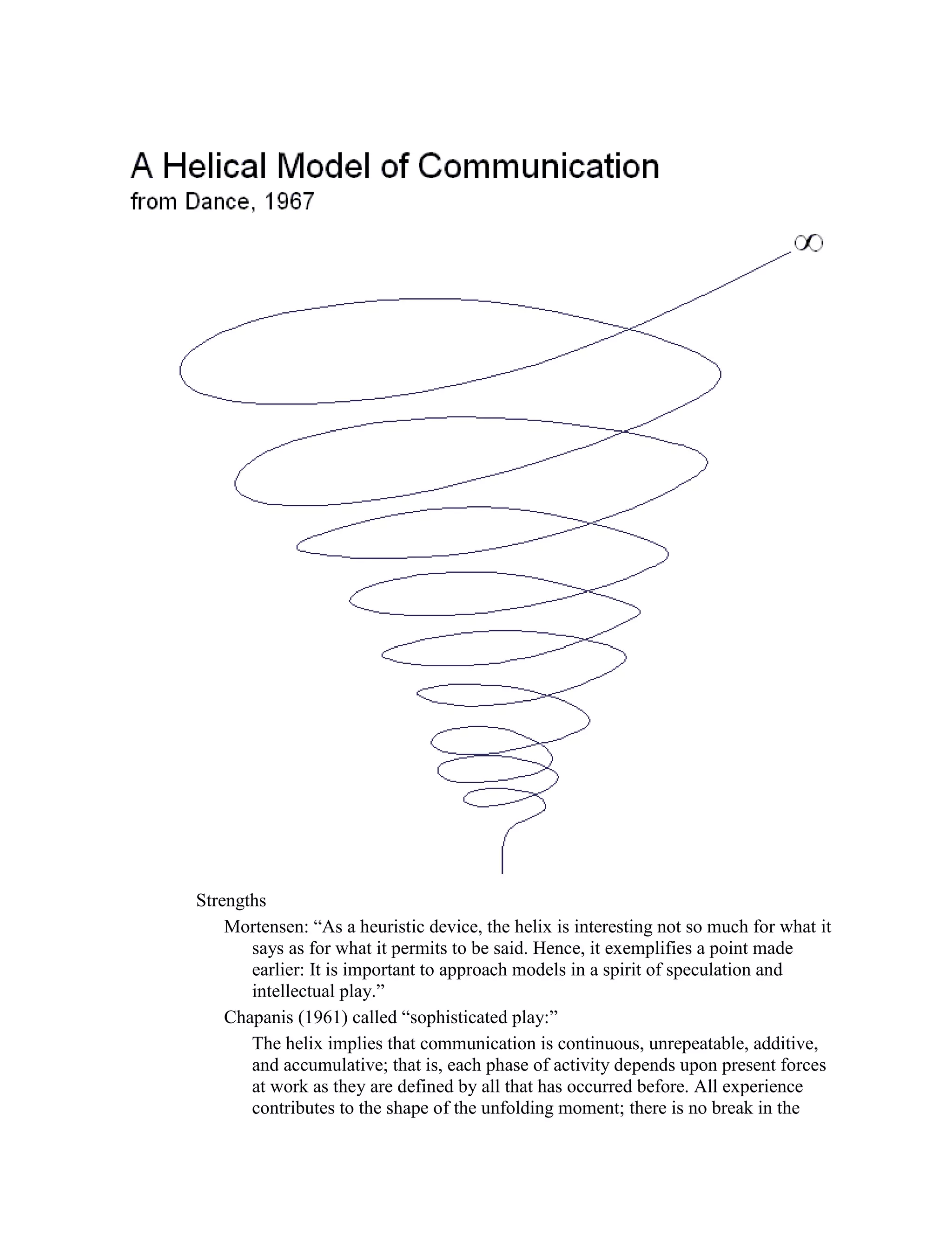 Communication models
