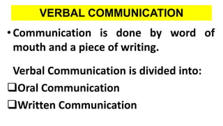 communication models.pptx