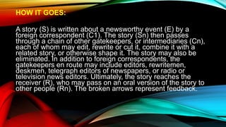 HOW IT GOES:
A story (S) is written about a newsworthy event (E) by a
foreign correspondent (C1). The story (Sn) then passes
through a chain of other gatekeepers, or intermediaries (Cn),
each of whom may edit, rewrite or cut it, combine it with a
related story, or otherwise shape it. The story may also be
eliminated. In addition to foreign correspondents, the
gatekeepers en route may include editors, rewritemen,
deskmen, telegraph editors of newspapers, or radio or
television news editors. Ultimately, the story reaches the
receiver (R), who may pass on an oral version of the story to
other people (Rn). The broken arrows represent feedback.
 