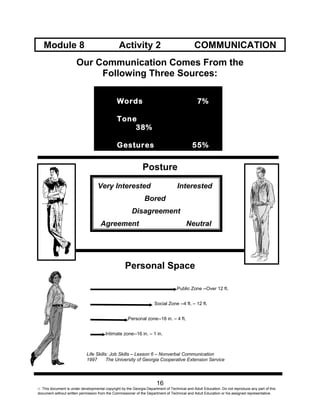 Communication module | DOC