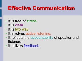 Effective Communication It is free of  stress. It is  clear. It is  two way. It involves  active listening. It reflects the  accountability  of speaker and listener. It utilizes   feedback. 