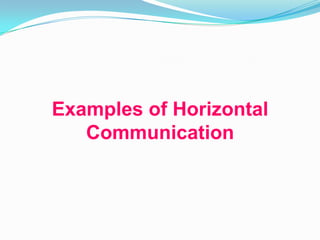 Examples of Horizontal
Communication

 