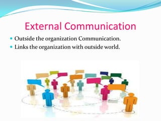 External Communication
 Outside the organization Communication.
 Links the organization with outside world.

 